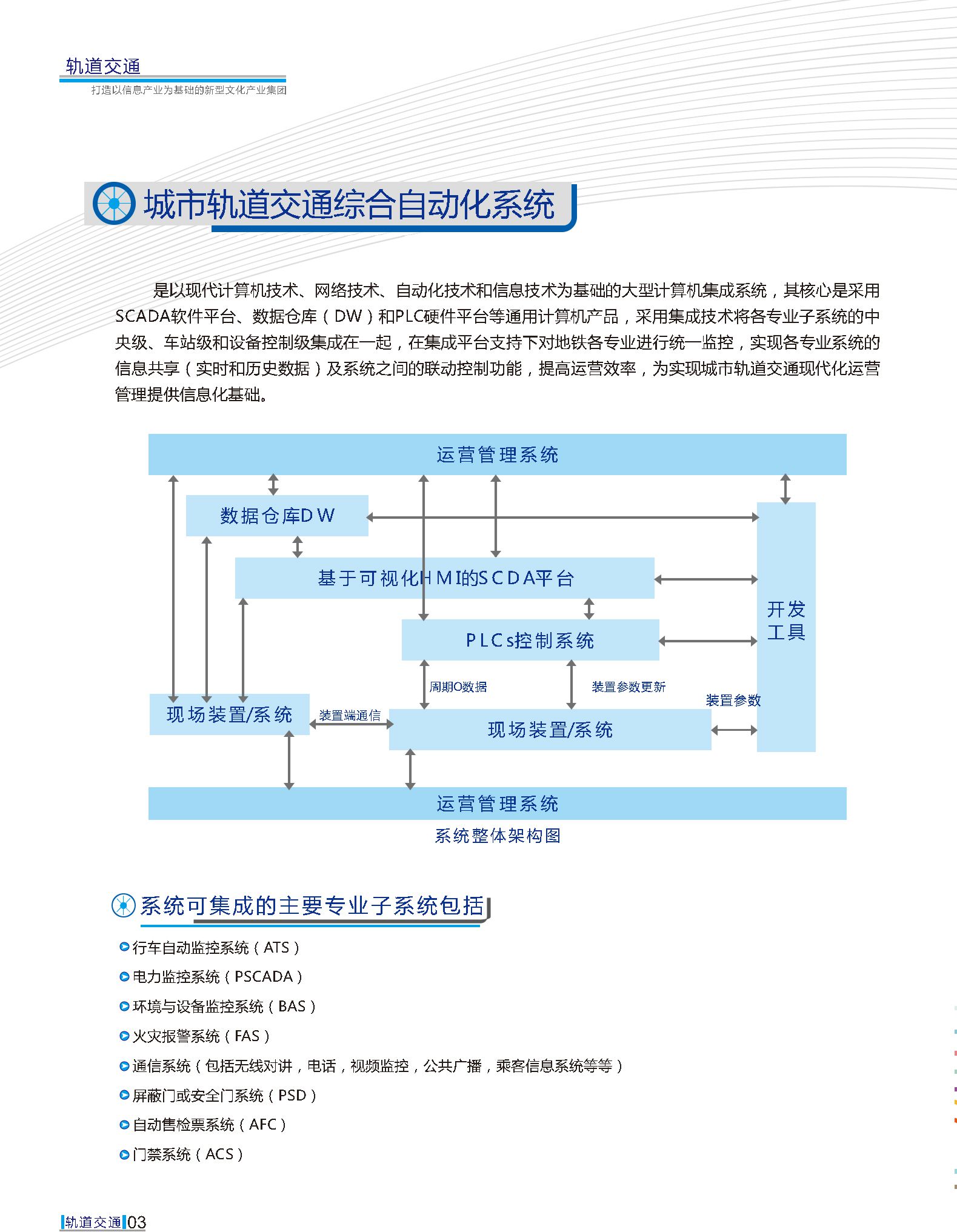 BG大游(中国集团)唯一官方网站