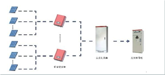 BG大游(中国集团)唯一官方网站
